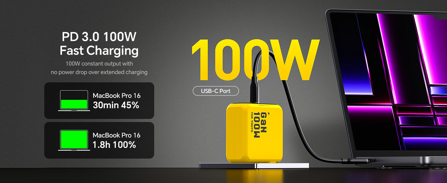 AOHI Magcube The Youth PD 100W GaN 3-Port Fast Charger