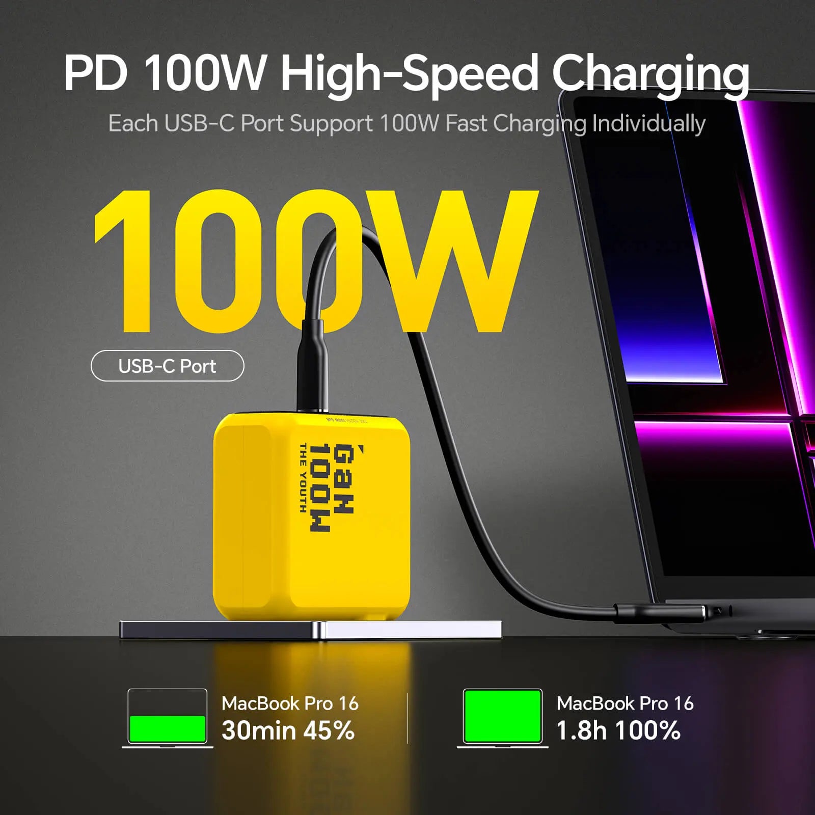 AOHI Magcube The Youth PD 100W GaN 3-Port Fast Charger AOHi