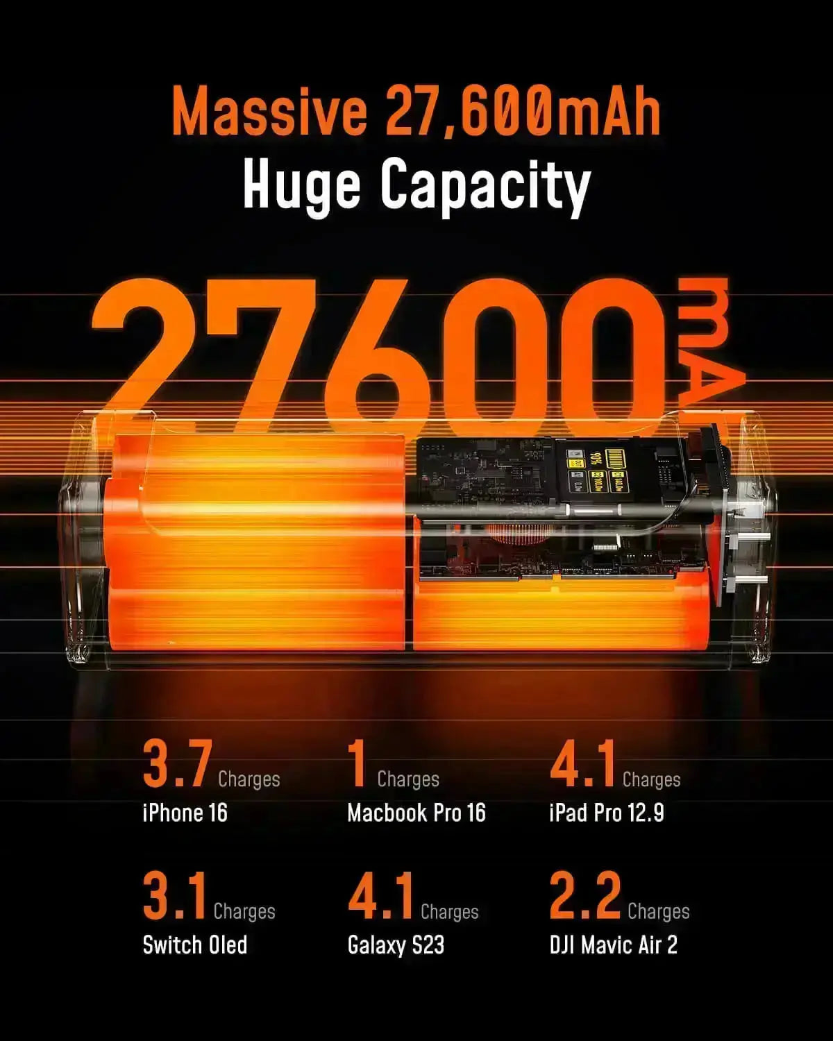 AOHI The Future Starship 240W 27,600mAh LED Display Power Bank with THE FUTURE Adonis USB4 2.0 USB-C to USB-C Cable AOHI