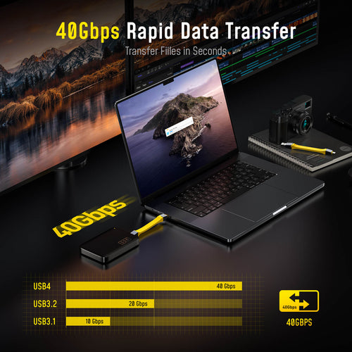 03-AOHI The Future Splicable USB4 PD 3.1 Racing Cable Set (240W 40Gbps 8K).jpg__PID:bcb9bf2f-ac48-4771-857c-26686f0f2fb3