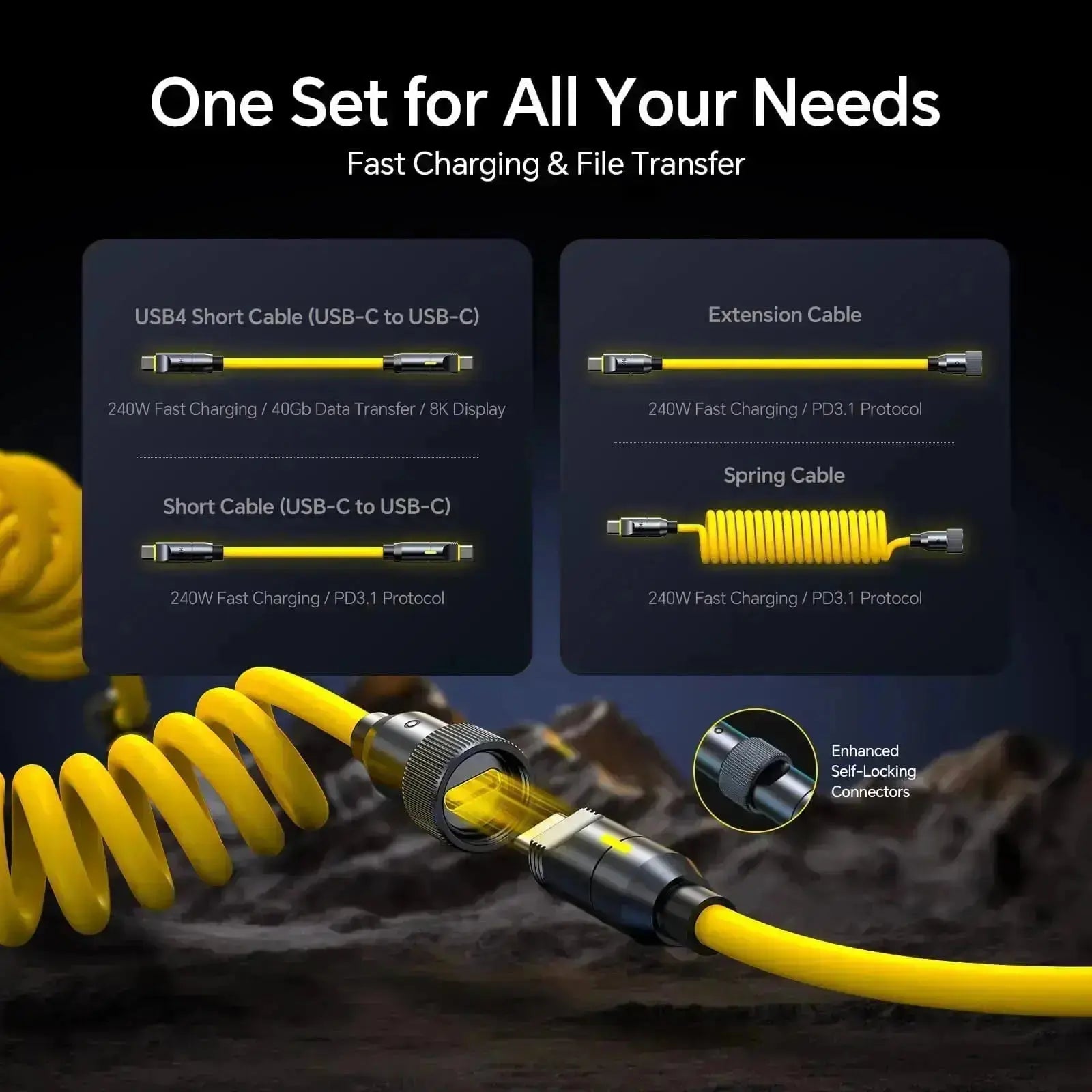 AOHI The Future PRO Creative Power Cable Set with 140W GaN+ YOUTH Fast Charger (EU) AOHI Tech
