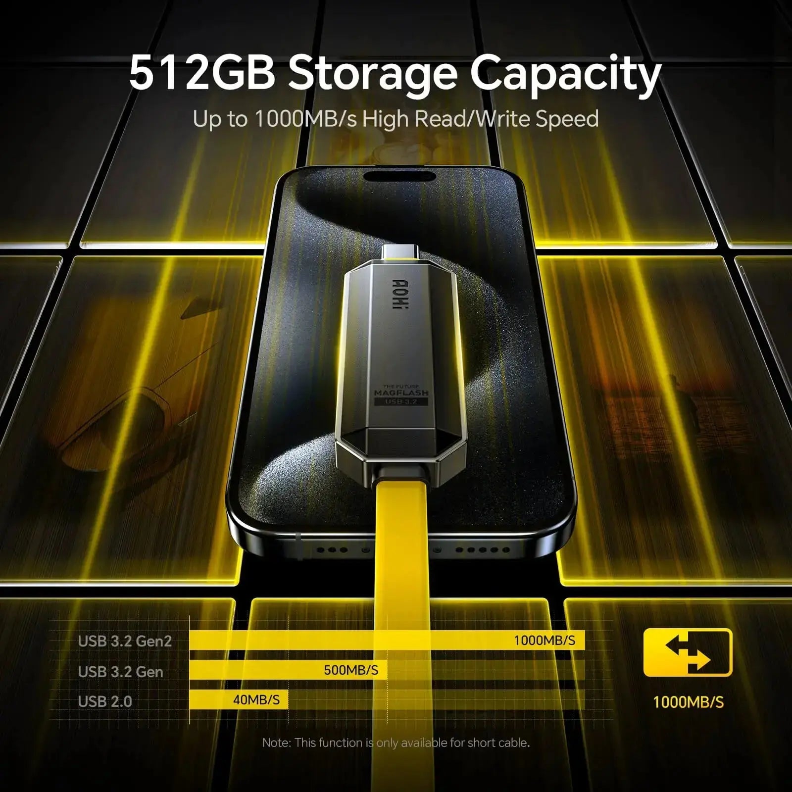 The Future Magflash 2-in-1 Charging & Data Storage Cable Set