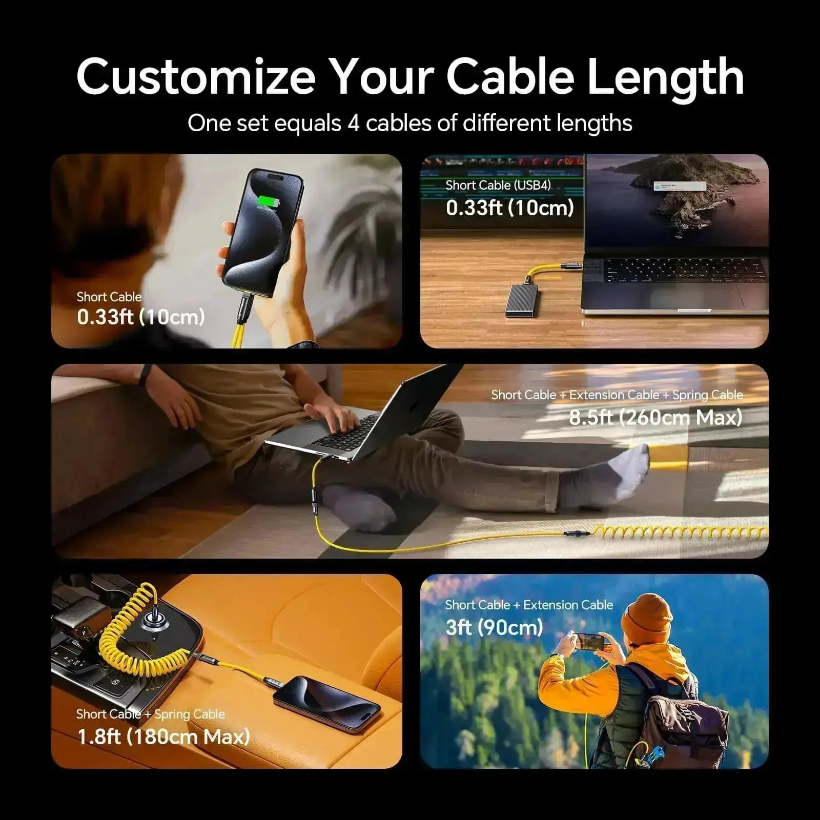 AOHI The Future PRO Creative Power Cable Set with 140W GaN+ YOUTH Fast Charger (EU) AOHI Tech
