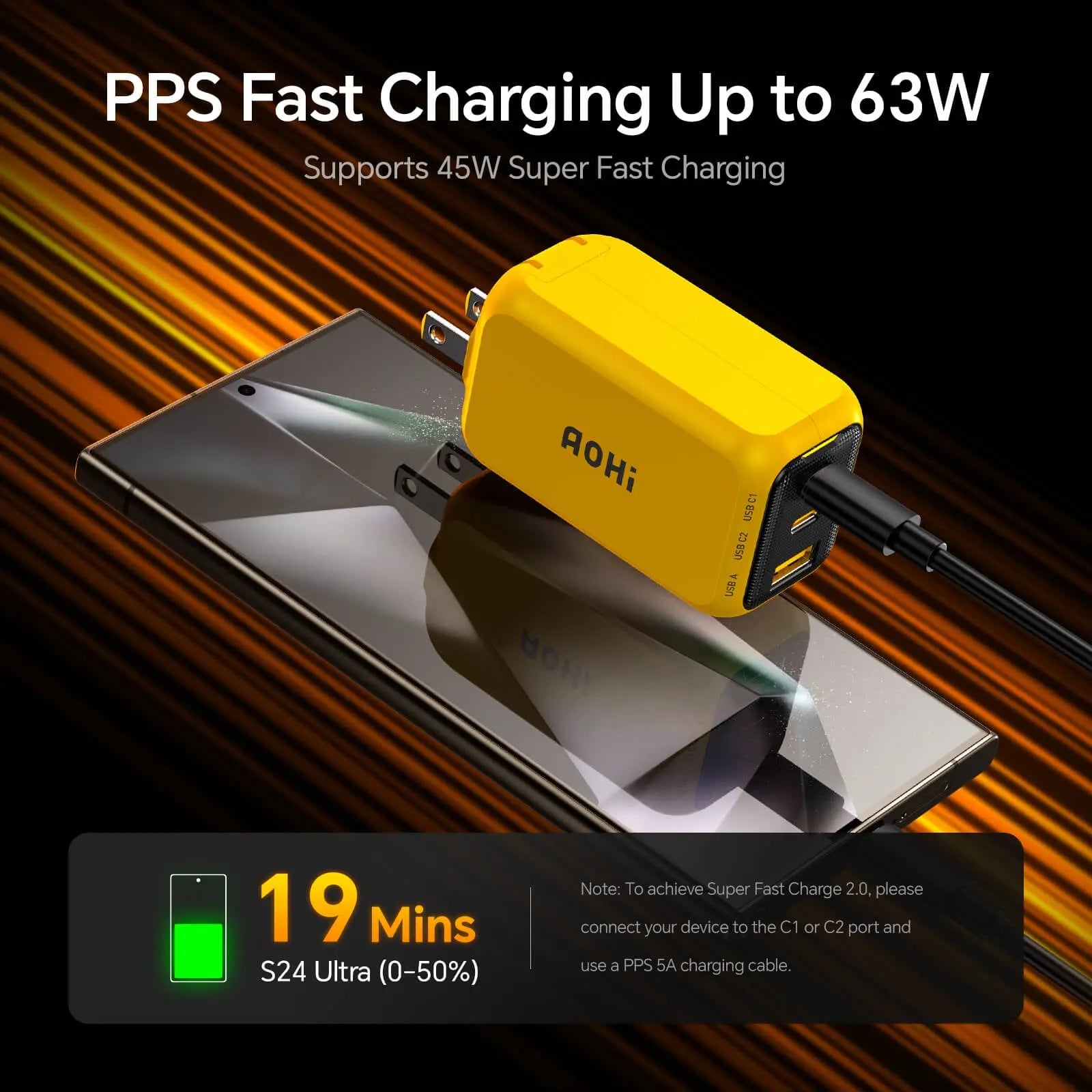 AOHI THE YOUTH PD/ PPS 65W GAN 3-Port Foldable Charger AODA INTERNATIONAL LIMITED