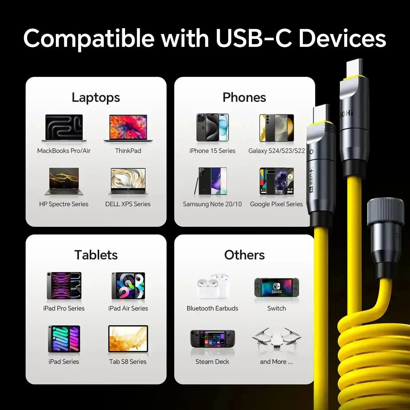 AOHI The Future PRO Creative Power Cable Set with 140W GaN+ YOUTH Fast Charger (EU) AOHI Tech
