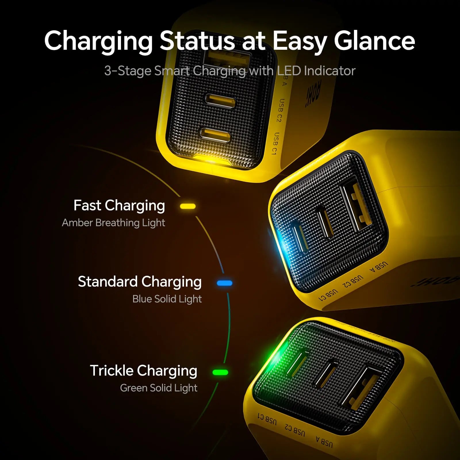 AOHI THE YOUTH PD/ PPS 65W GAN 3-Port Foldable Charger AODA INTERNATIONAL LIMITED