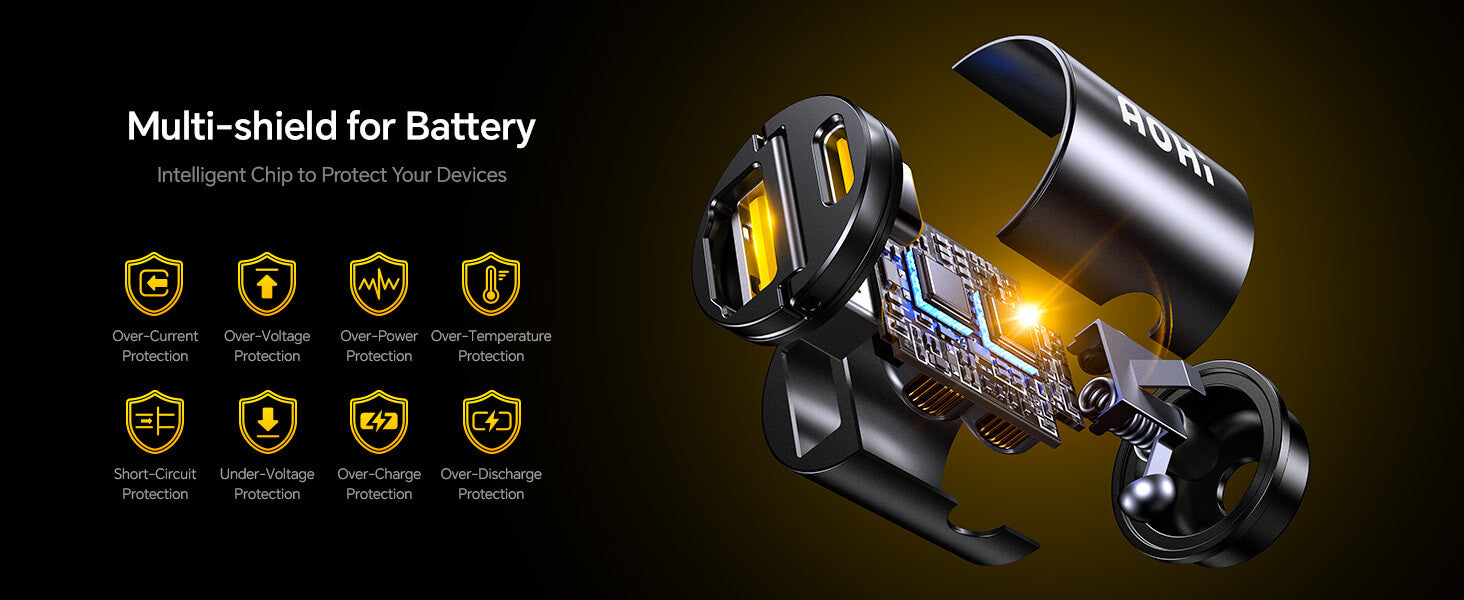 AOHI SUPERAUTO PD 45W Fast Car Charger (USB-C & USB-A)