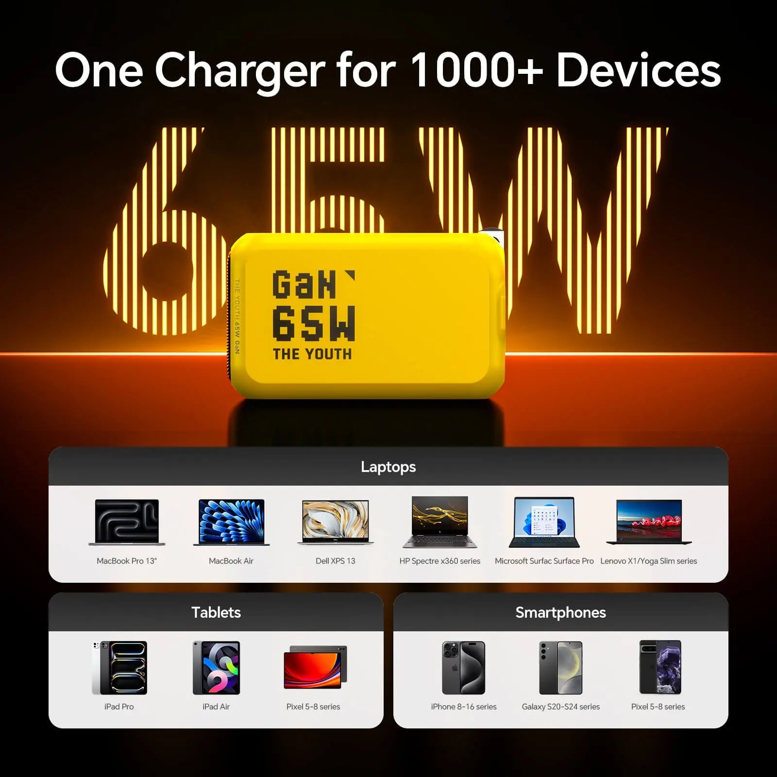 AOHI THE YOUTH PD/ PPS 65W GAN 3-Port Foldable Charger AODA INTERNATIONAL LIMITED