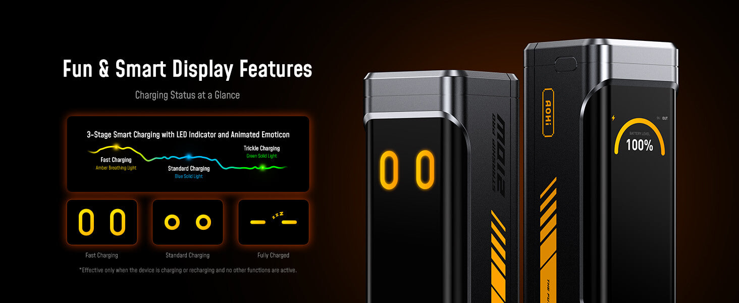 The FUTURE STARSHIP PRO PD 3.1 210W 10000mAh Power Bank with 140W USB-C to USB-C Cable
