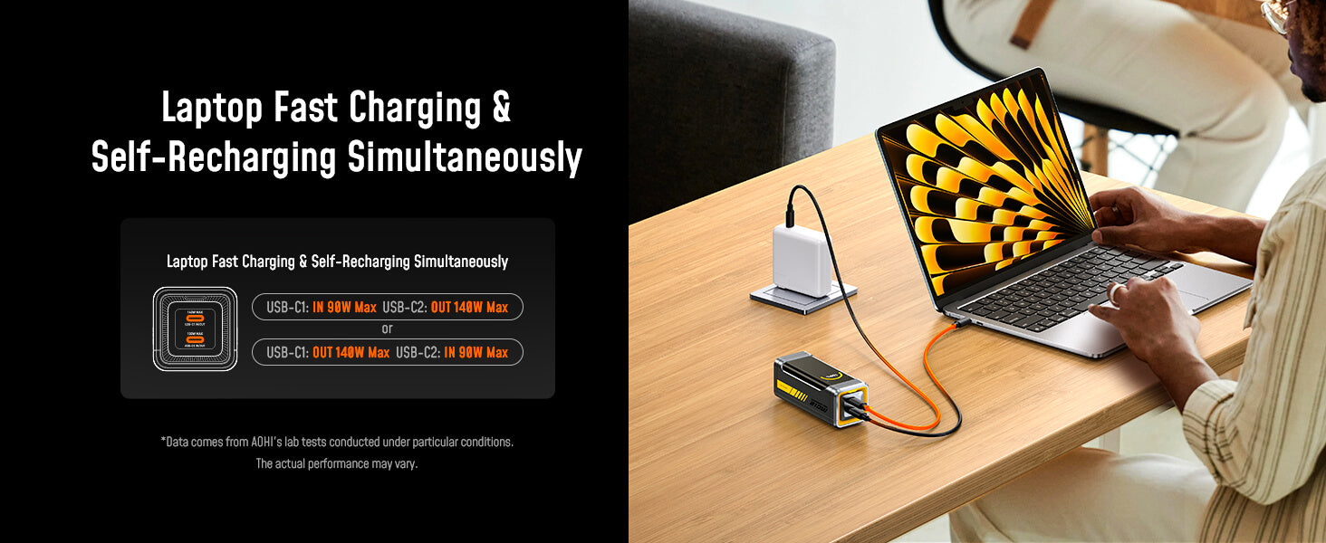 The FUTURE STARSHIP PRO PD 3.1 210W 10000mAh Power Bank with 140W USB-C to USB-C Cable
