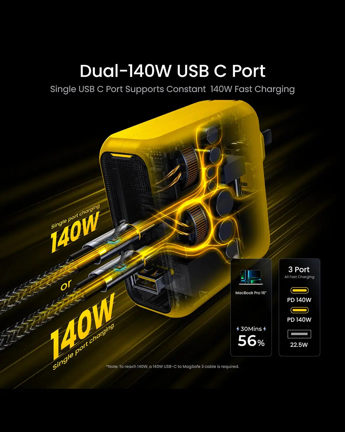 AOHI Magcube Pro 140W GaN+ 2 USBC and 1 USBA Fast Charger (EU/UK/AU) AOHi