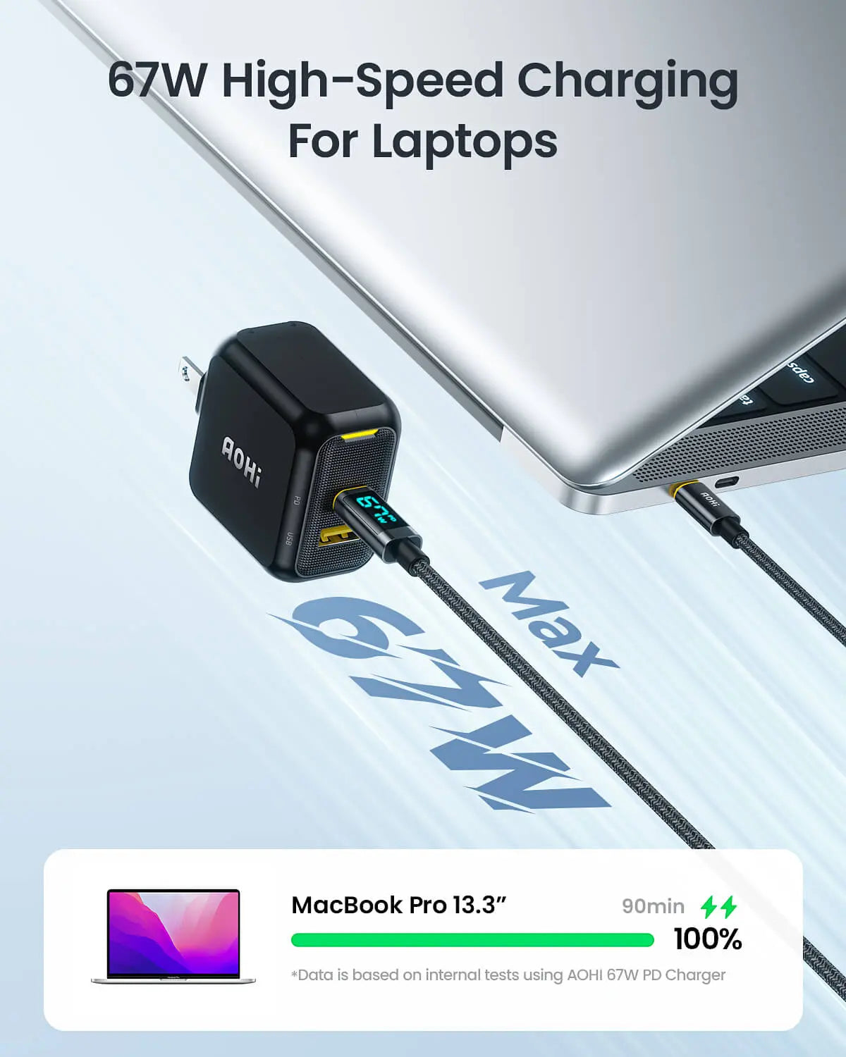 AOHI MAGCUBE 67W DUAL-PORT FOLDABLE GAN CHARGER WITH LED CABLE
