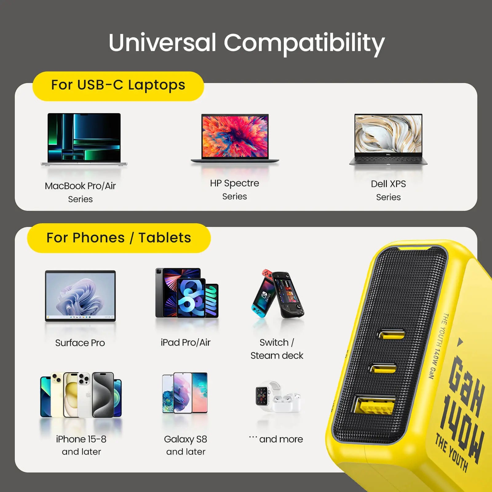 AOHI The Future 4-In-1 Splicable USB4 PD 3.1 Racing Cable Set (40Gbps/ 240W/ 8K) - AOHi