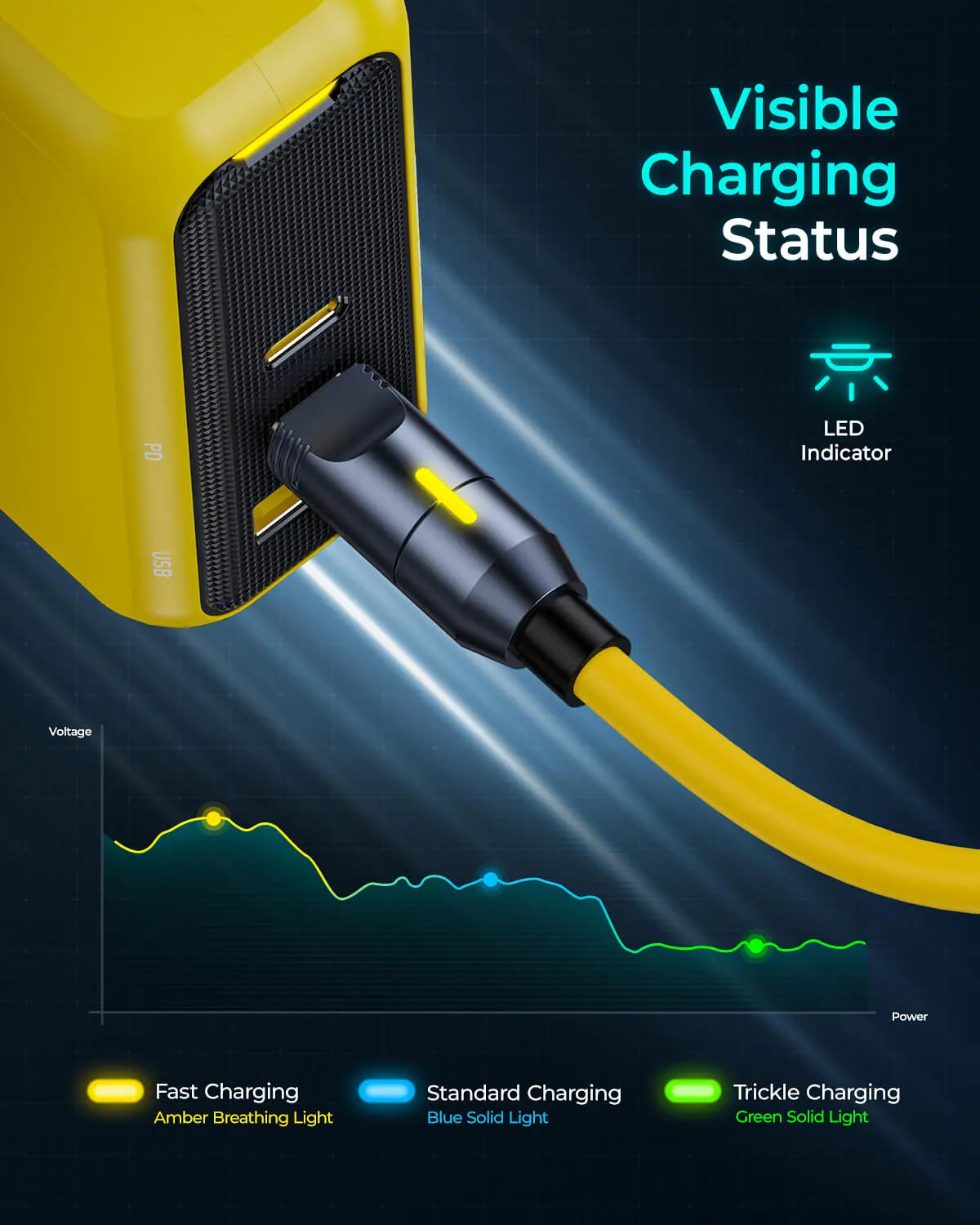 AOHI 240W MODULAR-EXTENSION FAST CABLE SET FOR FUTURE 1