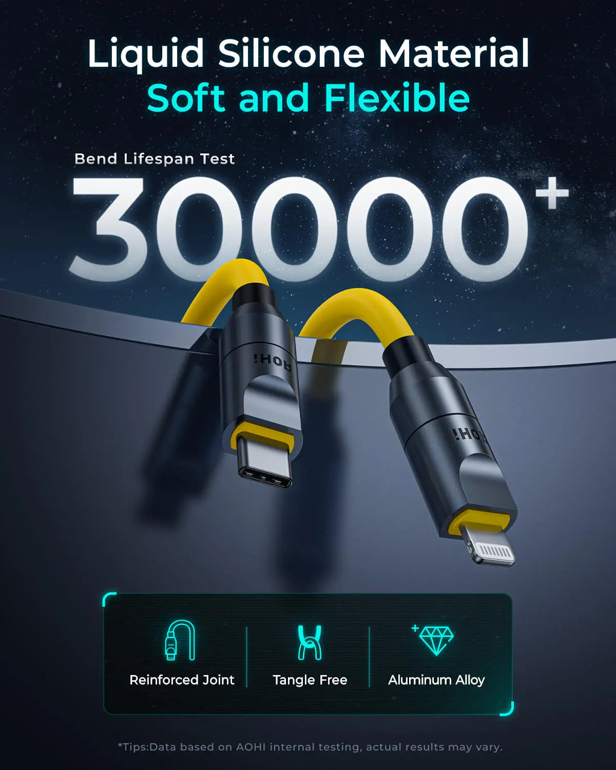 AOHI 240W MODULAR-EXTENSION FAST CABLE SET FOR FUTURE 1