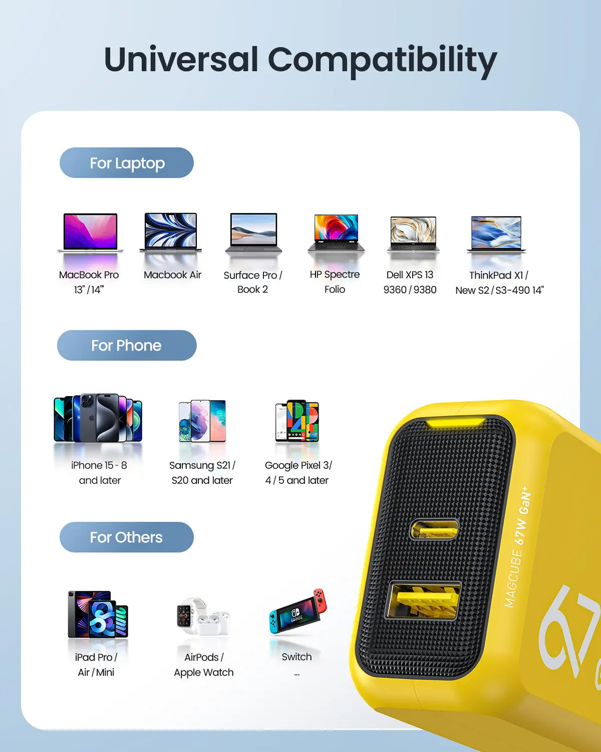 AOHI Magcube 67W Dual-Port Foldable GaN Charger