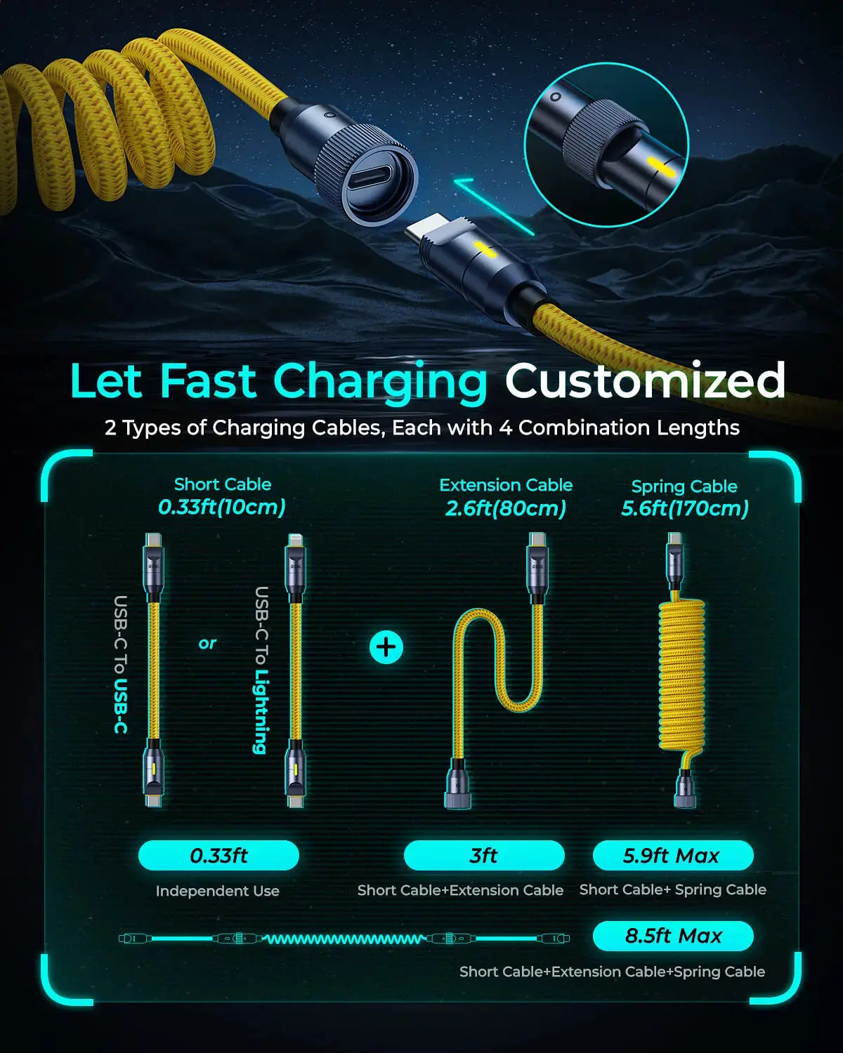 AOHI The Future Creative Power Cable Set (0.33~8.53FT)