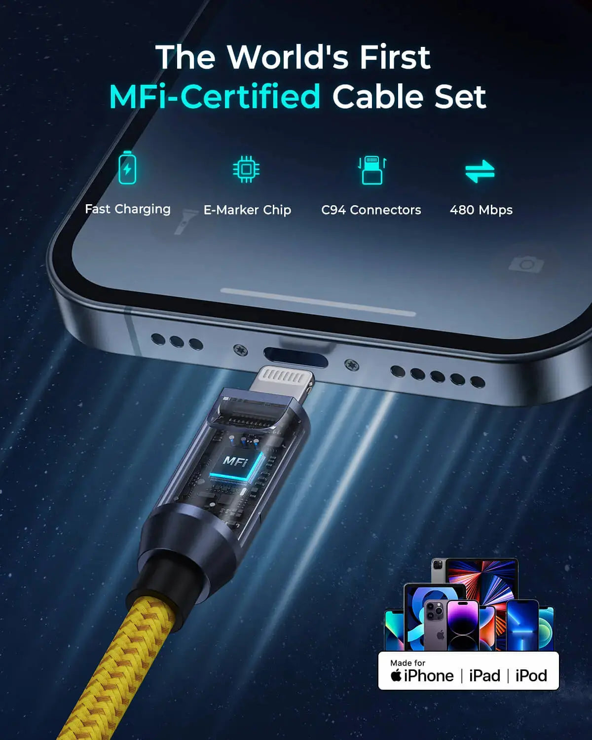 AOHI The Future Creative Power Cable Set (0.33~8.53FT)