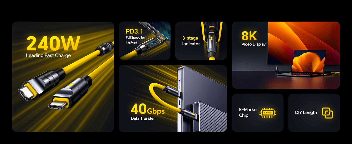 AOHI The Future PRO Creative Power Cable Set
