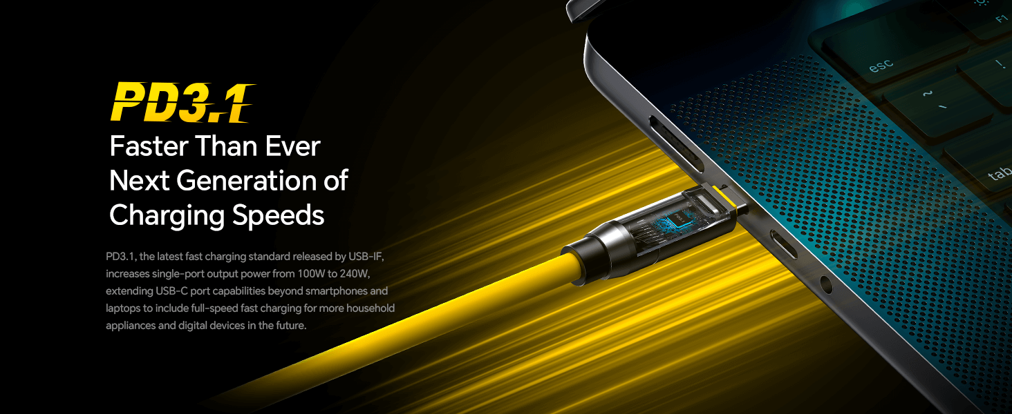 AOHI The Future PRO Creative Power Cable Set