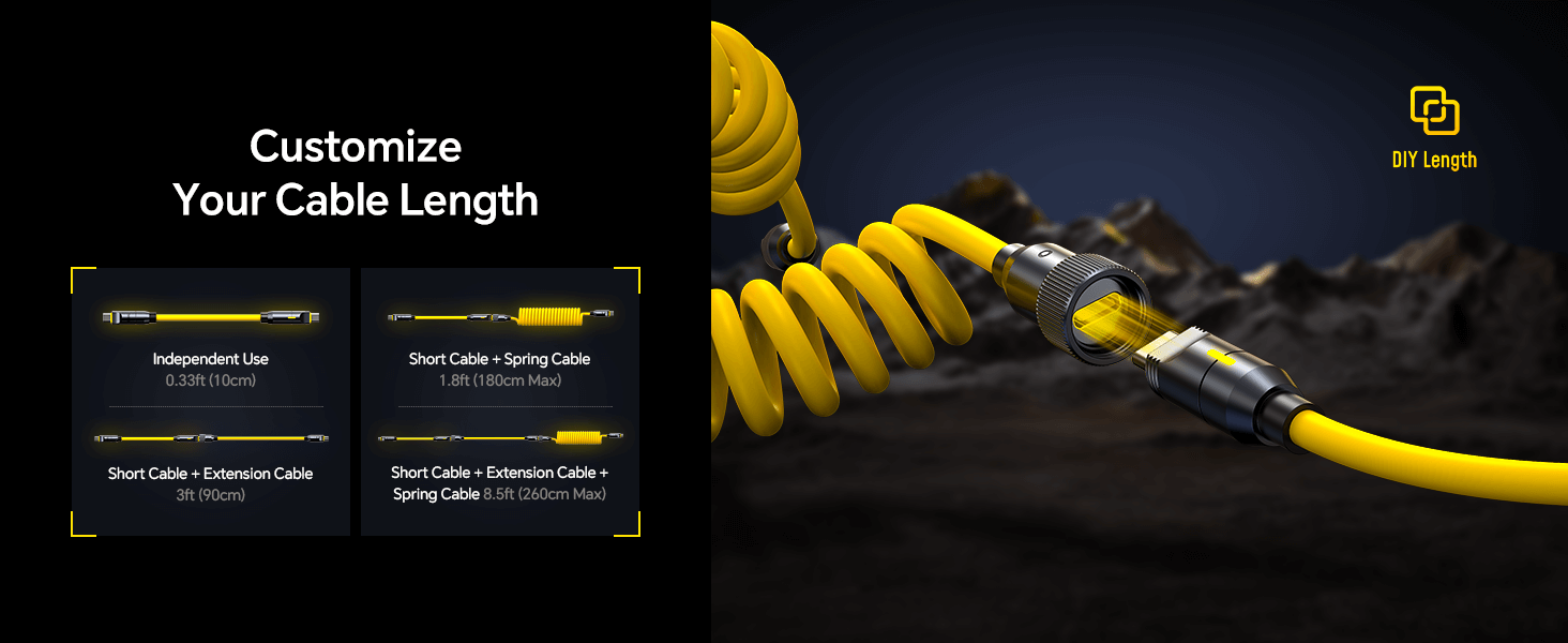 AOHI The Future PRO Creative Power Cable Set